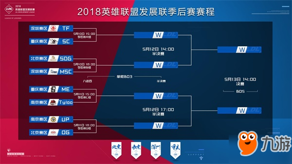 可信 可信